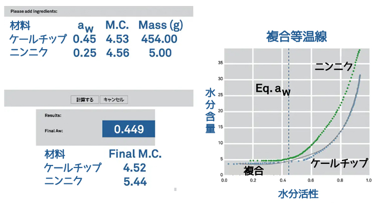 図9