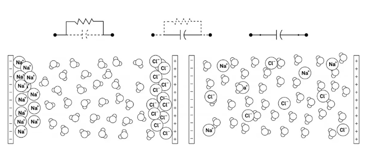 図7